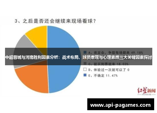 中超蓉城与河南胜利因素分析：战术布局、球员表现与心理素质三大关键因素探讨
