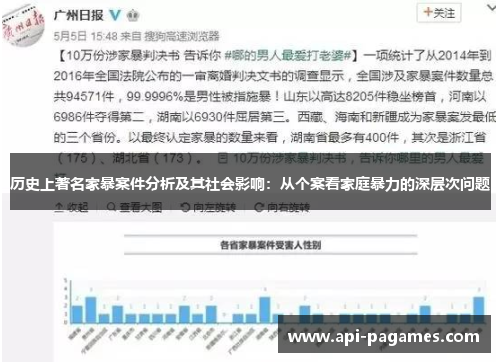 历史上著名家暴案件分析及其社会影响：从个案看家庭暴力的深层次问题