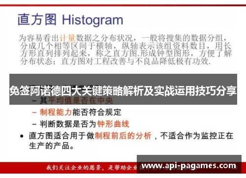 免签阿诺德四大关键策略解析及实战运用技巧分享