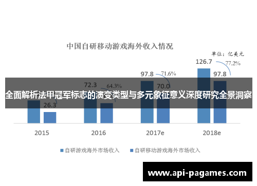 全面解析法甲冠军标志的演变类型与多元象征意义深度研究全景洞察 全面解析法甲冠军标志的演变类型与多元象征意义深度研究全景洞察