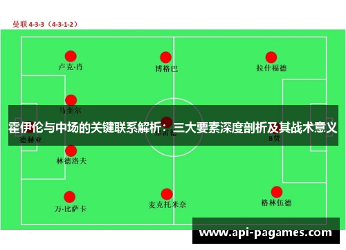 霍伊伦与中场的关键联系解析:三大要素深度剖析及其战术意义 霍伊伦与中场的关键联系解析:三大要素深度剖析及其战术意义