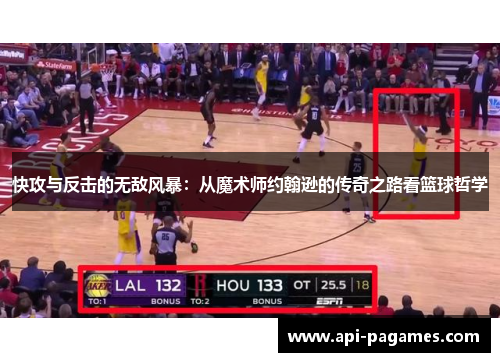 快攻与反击的无敌风暴：从魔术师约翰逊的传奇之路看篮球哲学
