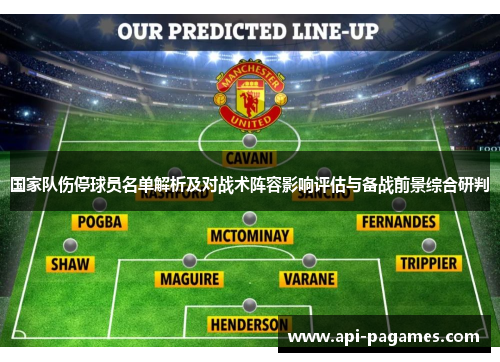 国家队伤停球员名单解析及对战术阵容影响评估与备战前景综合研判
