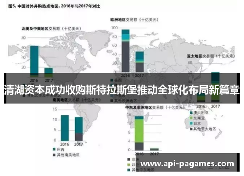清湖资本成功收购斯特拉斯堡推动全球化布局新篇章 清湖资本成功收购斯特拉斯堡推动全球化布局新篇章